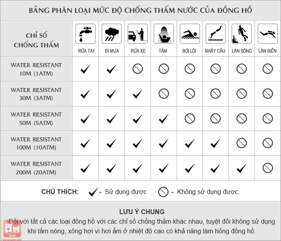 bunshop.vn|dong ho deo tay